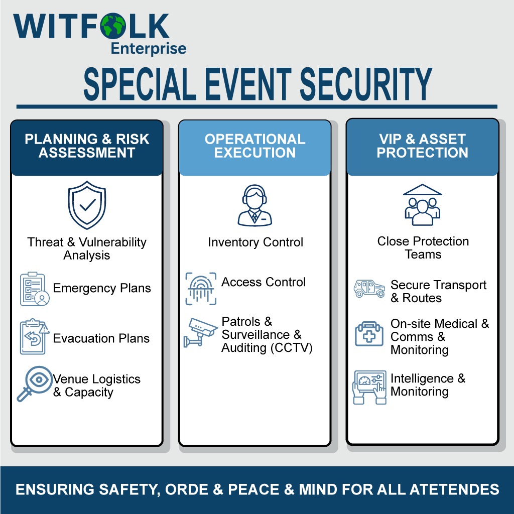 Special Event Security